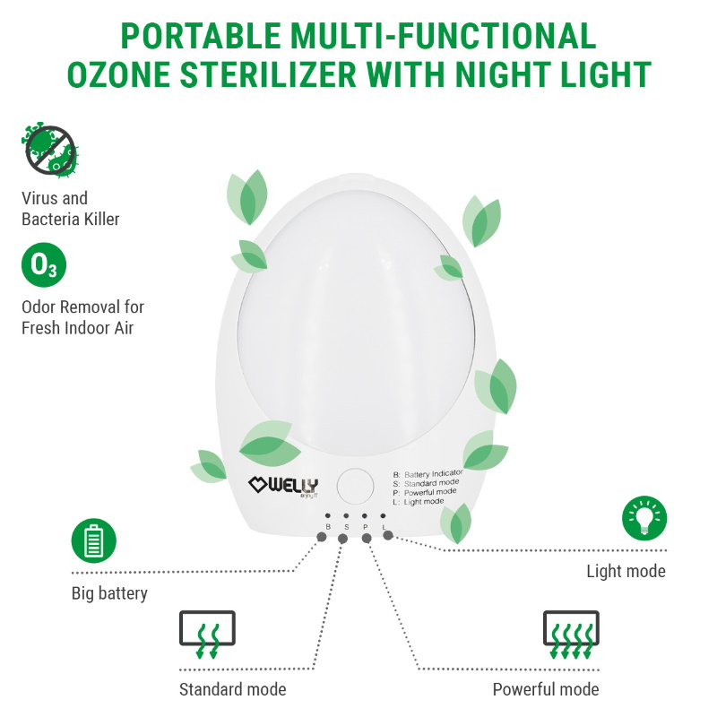 WY20000 | Sterilizzatore portatile multifunzione con luce notturna | OEM | distributori informatica