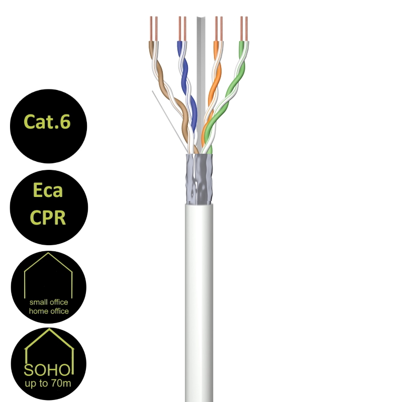 IM1220 | solid cable 4x2xAWG23/1; CAT 6e; foil shielded | OEM | distributori informatica